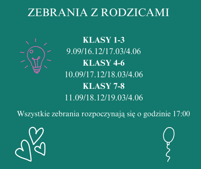 zebrania z rodzicami